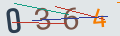 verifycode